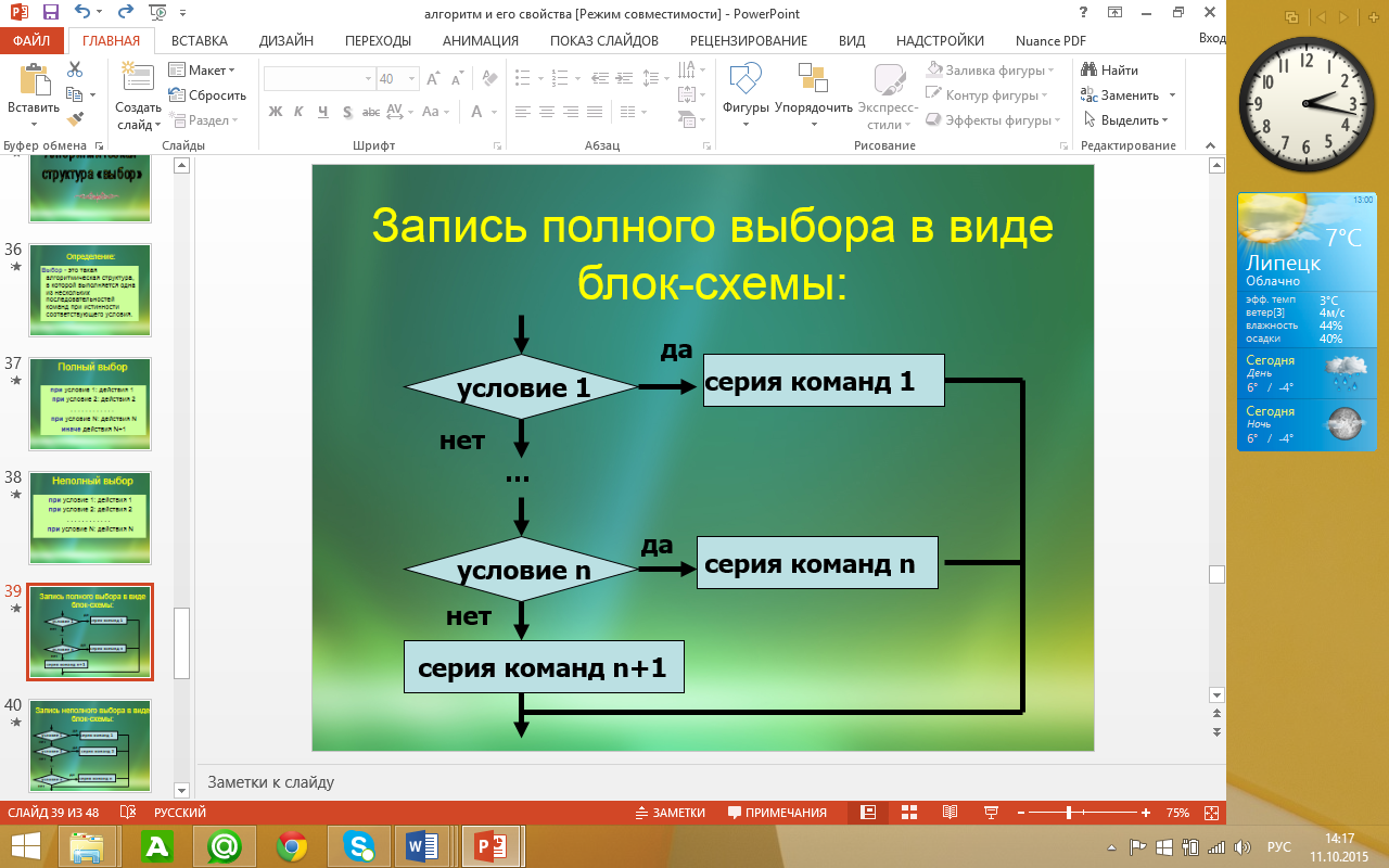 Алгоритмы и способы их описания