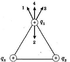 Три точечных заряда q1 q2 q3 расположены как показано на рисунке