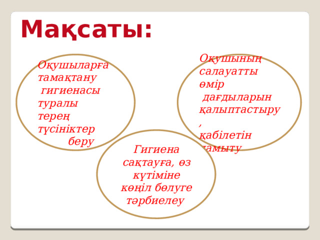 Мақсаты: Оқушыларға тамақтану Оқушының салауатты өмір  гигиенасы туралы терең  дағдыларын қалыптастыру , түсініктер қабілетін дамыту  беру Гигиена сақтауға, өз күтіміне көңіл бөлуге тәрбиелеу 