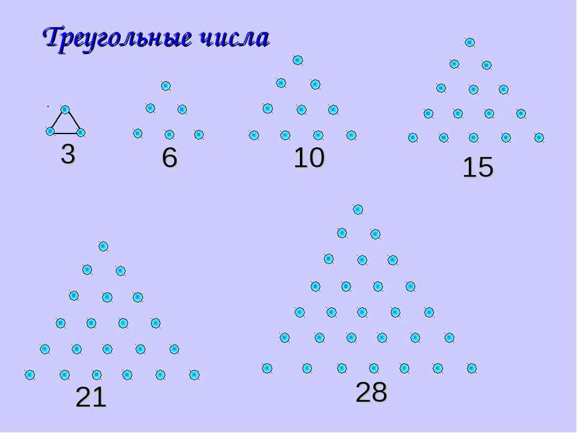 Квадратные числа. Треугольные числа. Центрированные треугольные числа. Треугольные числа формула. Последовательность треугольных чисел.