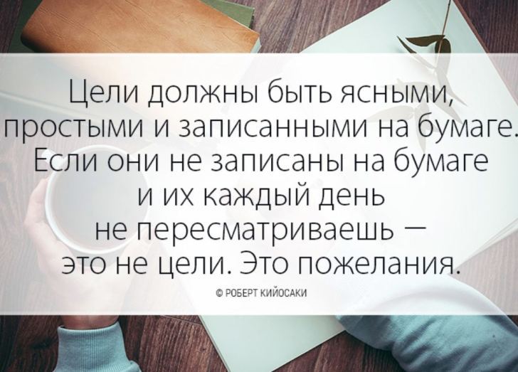 Достижение цели примеры из жизни Вдохновляющие цитаты на каждый день