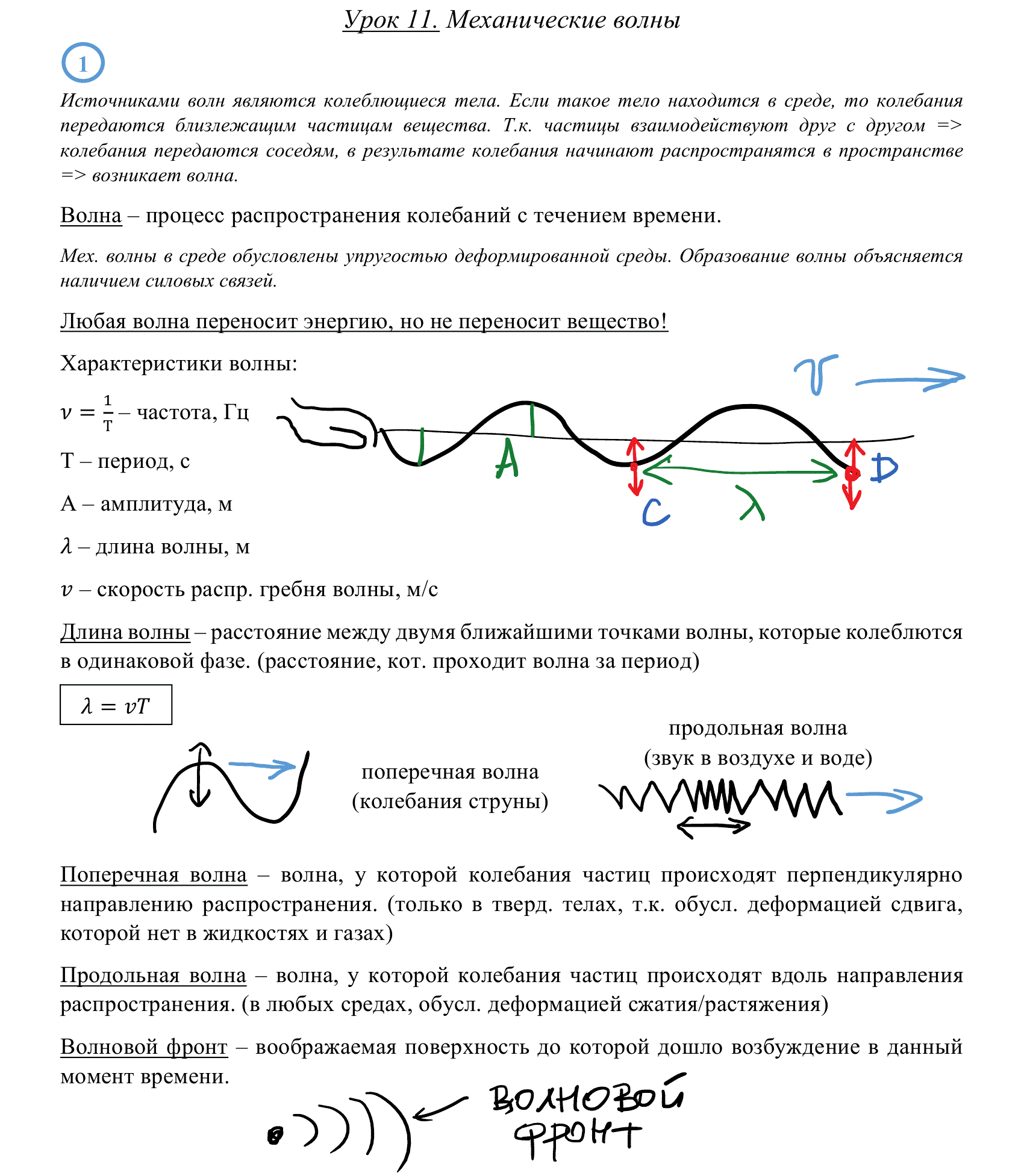 Физика 11 класс тема урока