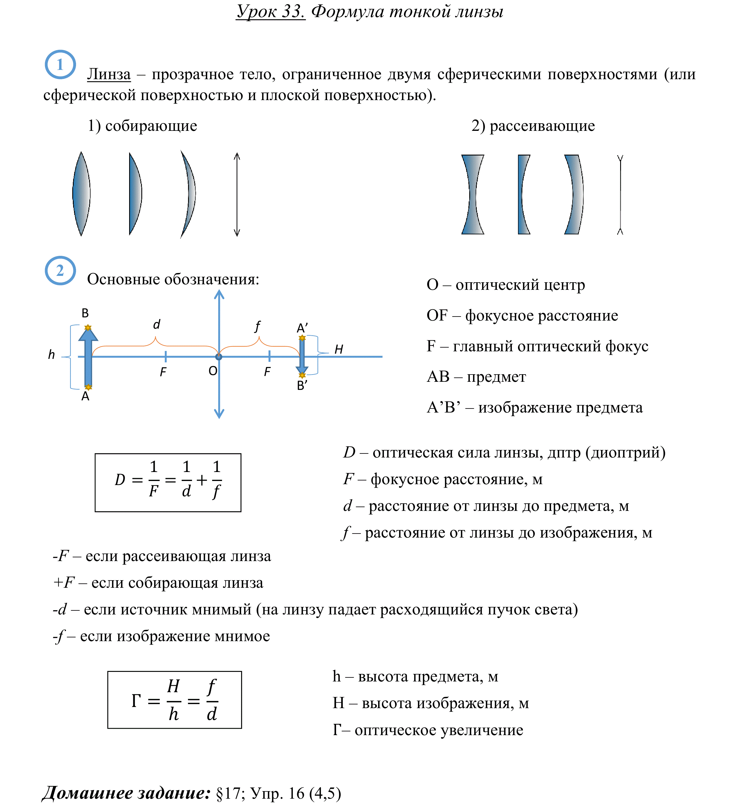 Оптика физика 11 класс