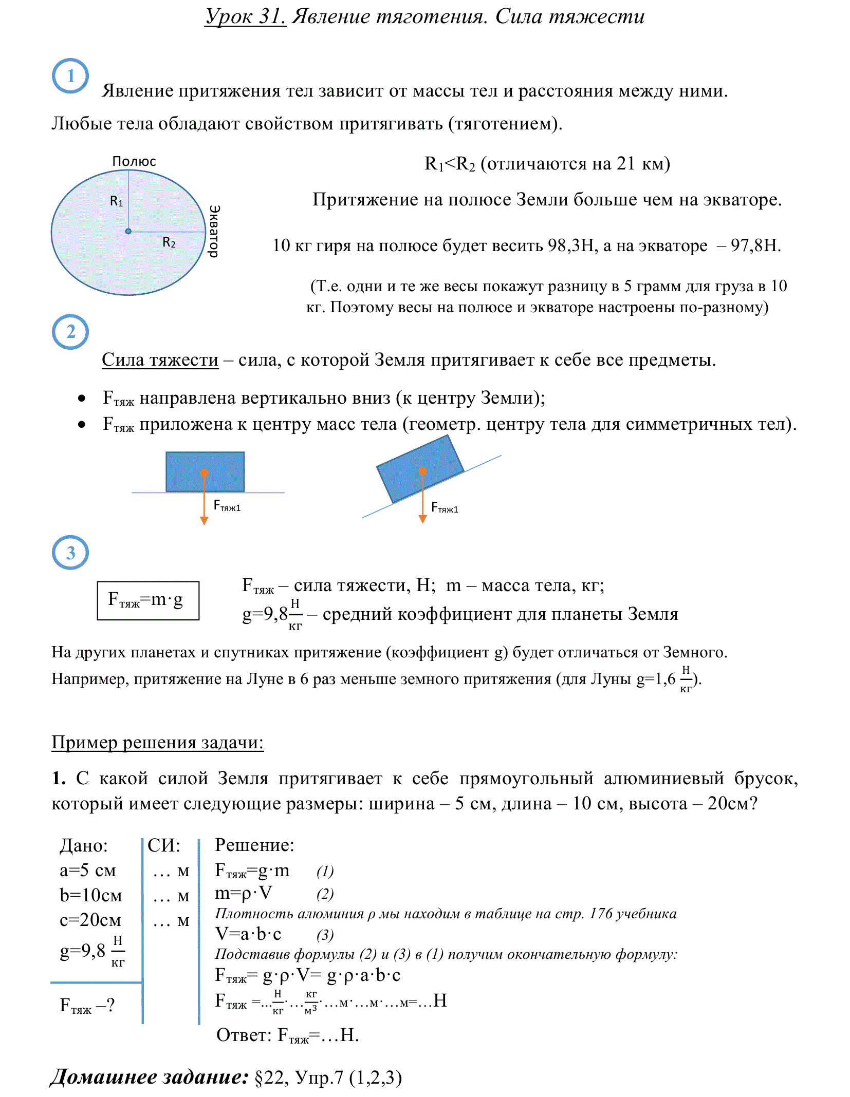 Закон всемирного тяготения физика конспект. Явление тяготения сила тяжести 7 класс физика. Опорный конспект сила 7 класс физика. Опорный конспект сила тяжести физика. Характер взаимодействия силы тяжести физика 7 класс.
