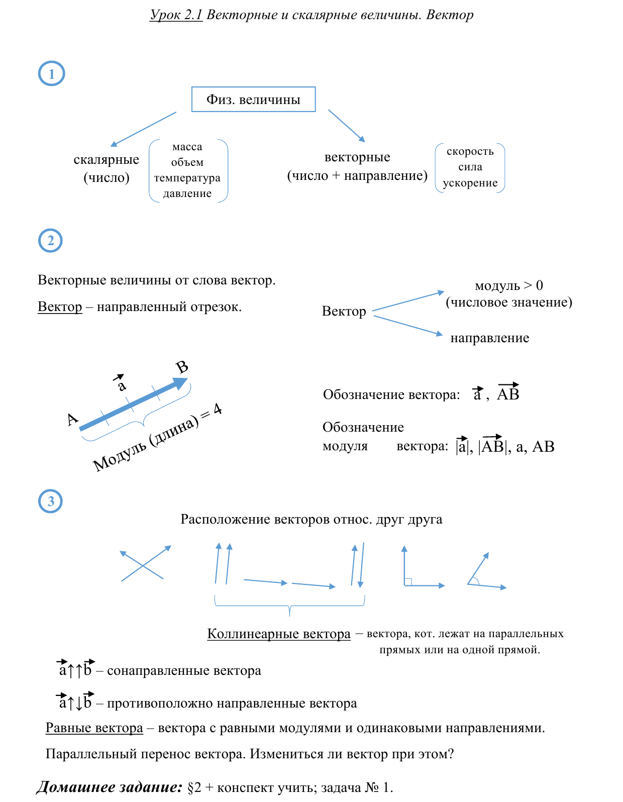 Какая физическая величина векторная. Векторные и Скалярные величины таблица. Векторные величины. Векторные и Скалярные величины примеры. Секторные величины примеры.