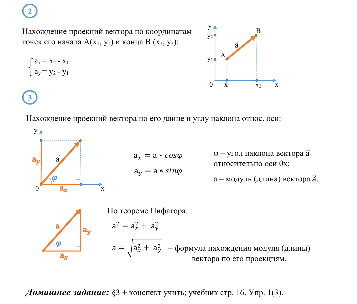 Определение вектора чертеж