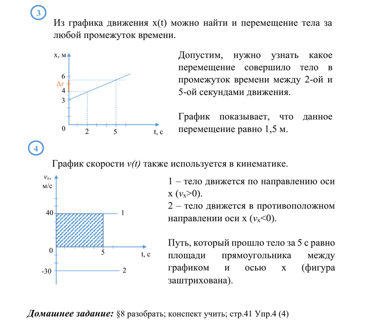 Решение задач равномерного прямолинейного движения