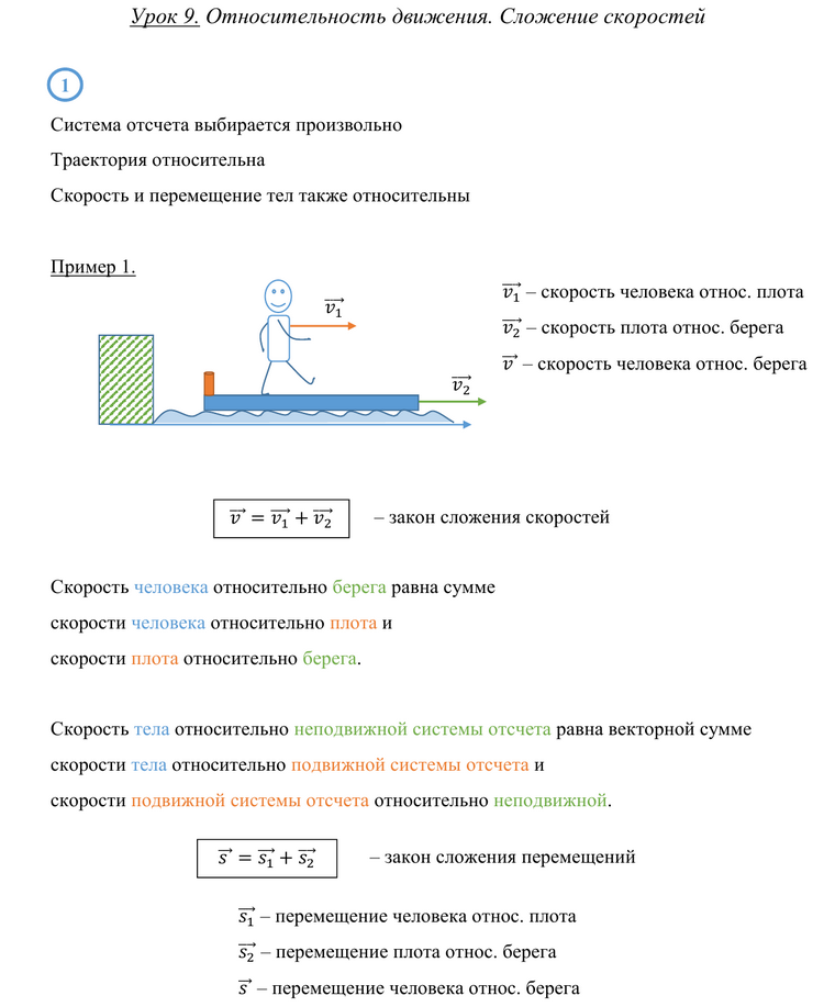 Система отсчета перемещения. Относительность движения физика 9 класс формулы. Относительность движения физика 9 класс задачи. Решение задач на относительность движения 9 класс физика. Относительность движения сложение скоростей.