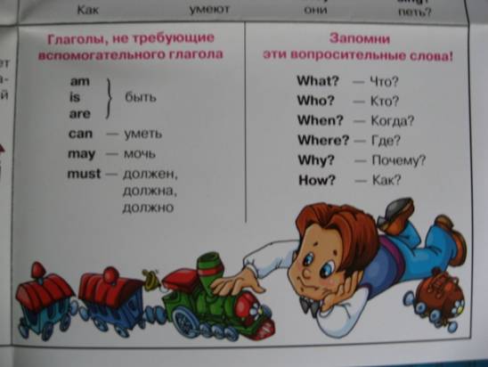 2 года какие слова. Английские слова во втором классе. Предложение на английском для второго класса. Английский для учеников 2 класс. Английские слова предложения.