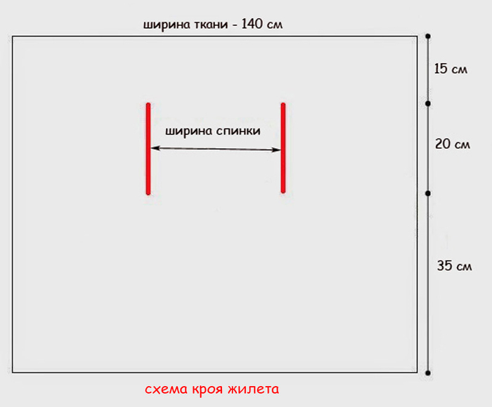 Жилет без выкройки