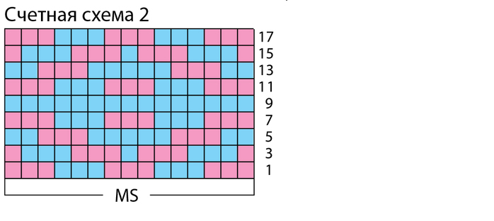 Счетная схема. Жаккардовый узор Льва спицами для детского пледа. Жаккардовый узор на четное количество петель по кругу схемы.