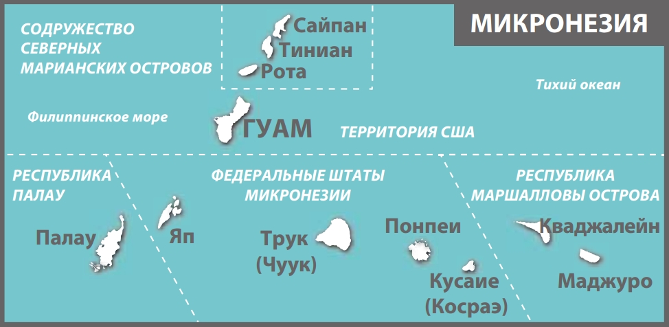 Где находятся острова микронезии