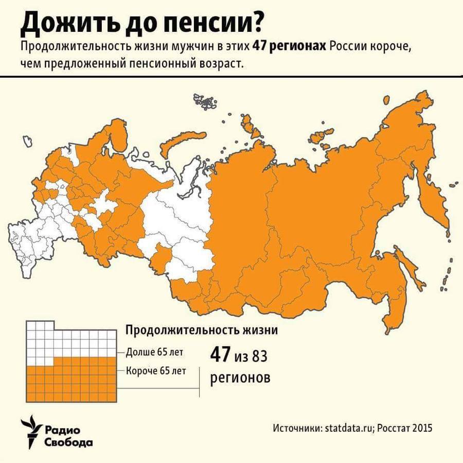 Карта продолжительности жизни в россии