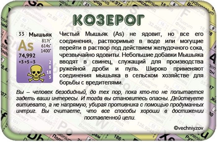 Козерог какие люди. Шуточный гороскоп Козерог. Козерог прикольный гороскоп. Козерог описание знака. Приколы про Козерогов.