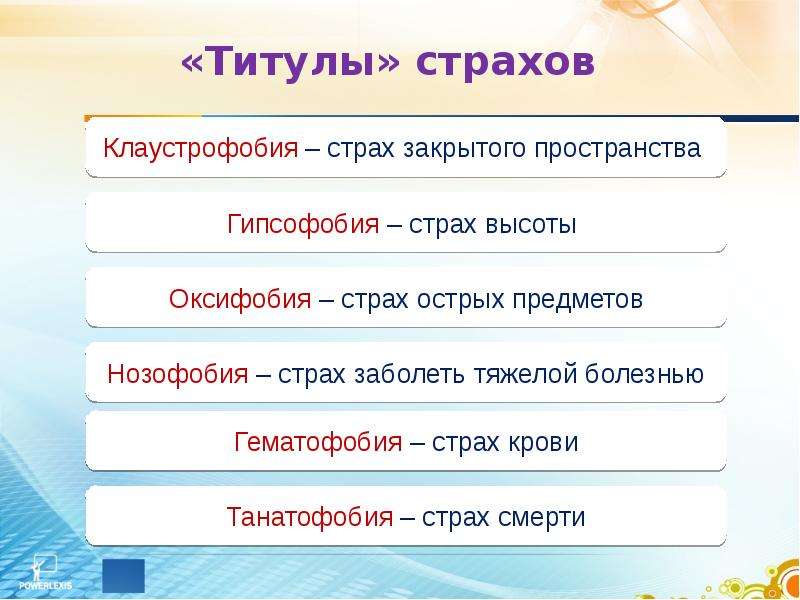 Индивидуальный проект 10 класс фобии