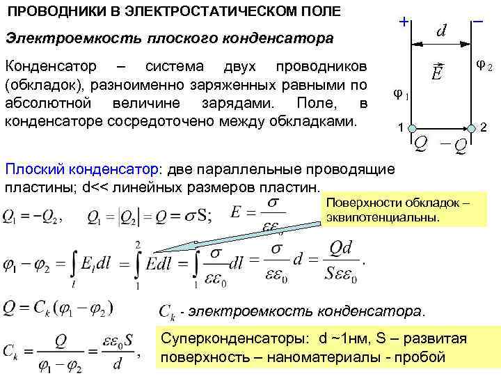 Заряды обкладок плоского конденсатора