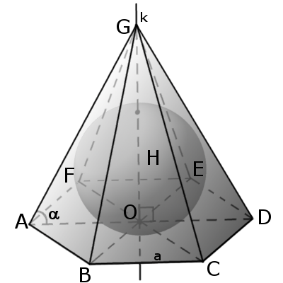 Сфера вписанная в шестиугольную пирамиду. Сфера вписана в шестиугольную пирамиду. Сфера вписанная в четырехугольную пирамиду. Сферическая пирамида. Тетраэдр вписанный в сферу.