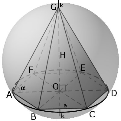 В основание пирамиды можно вписать окружность. Сфера описанная около правильной четырехугольной пирамиды. Радиус шестиугольной пирамиды. В правильной четырехугольной пирамиде описанная сфера. Сфера описанная около шестиугольной пирамиды.
