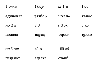 Контрольная работа имя числительное ответы