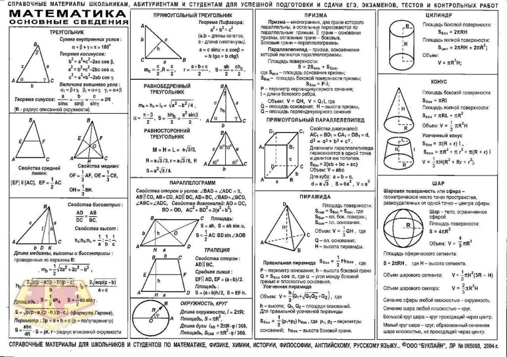 Геометрия 10 класс таблицы Шпаргалка по математике для ЕГЭ