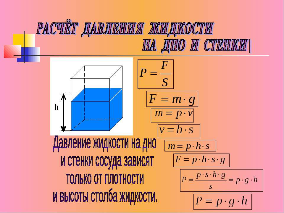 Давление жидкости можно рассчитать по формуле. Сила давления жидкости на дно сосуда. Вывод формулы для расчета давления жидкости на дно сосуда. Формула расчета давления на дно и стенки сосуда. Давление на стенки сосуда.