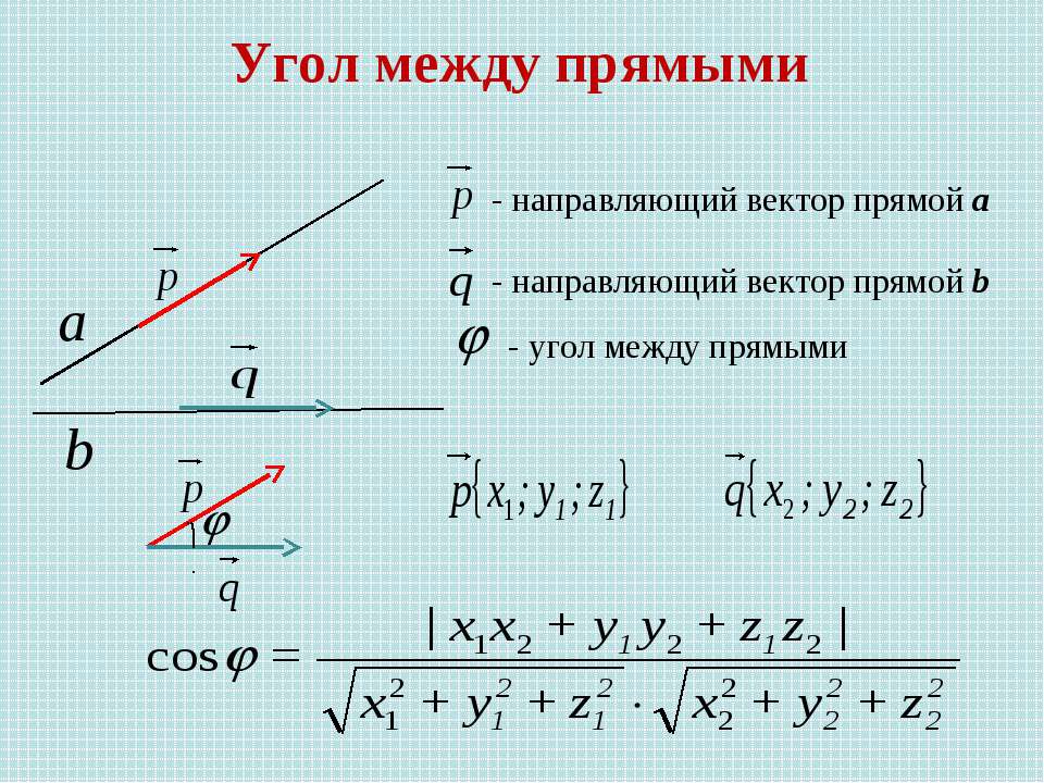 Как найти косинус угла между прямыми заданными уравнениями. Формула тангенса угла между прямыми. Как вычислить косинус угла между прямыми. Угол между прямыми заданными координатами точек.