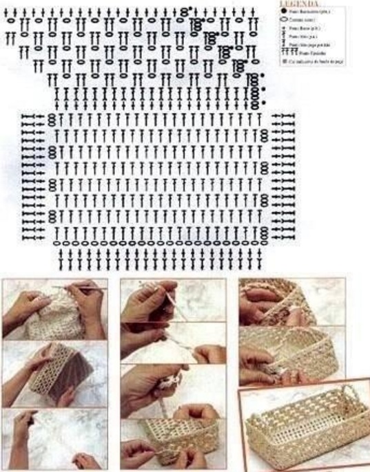 Корзина для мелочей крючком схема и описание