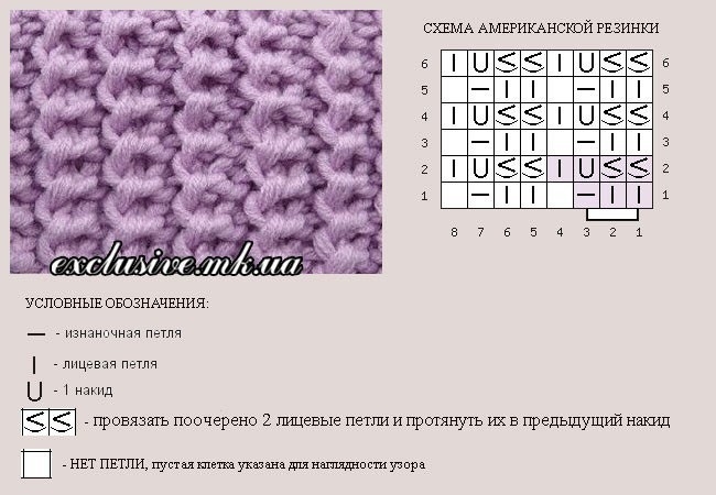 Вязание резинок спицами со схемами