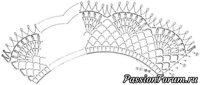 Ажурный воротник крючком схема