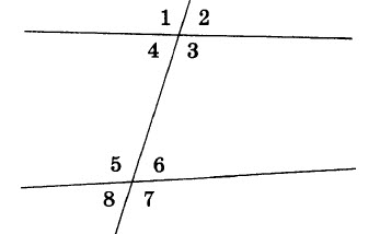 Углы 4 и 8 изображенные на рисунке. Как называются углы, изображённые на рисунке?. Углы 1 и 2 изображенные на рисунке называются. Как называются углы на рисунках. Изобразите угол 2 -2.